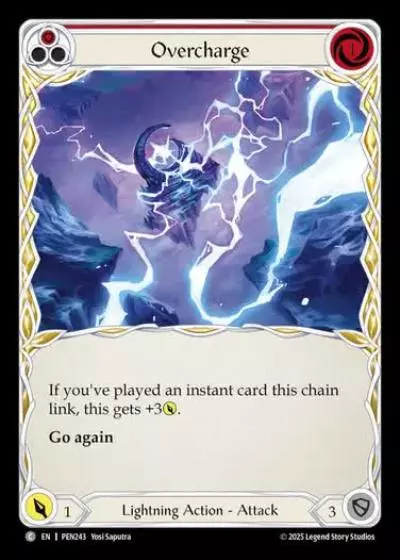 Overcharge PEN243 - Compendium of Rathe - Flesh and blood card